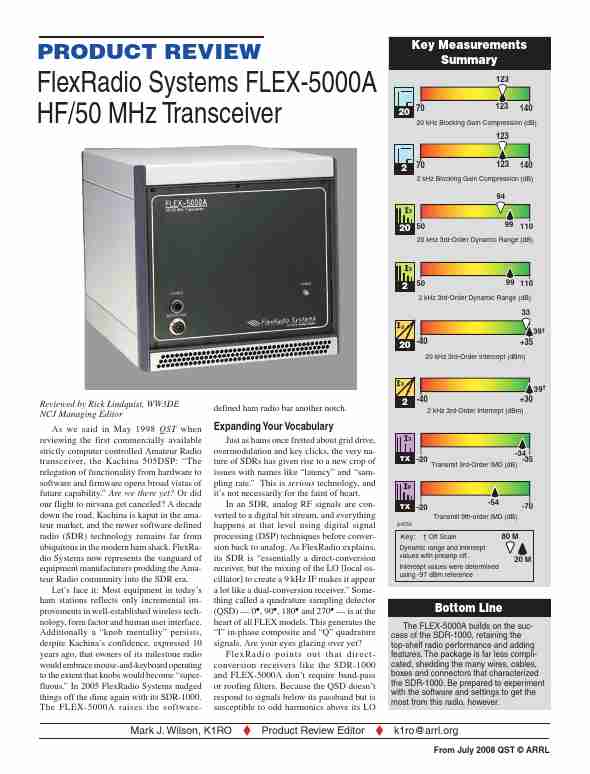Compaq Portable Radio FLEX-5000A-page_pdf